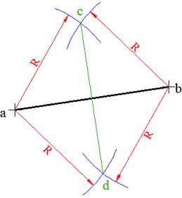 رسم محور قطعة مستقيمة، ورسم دائرة تمر من رؤوس مثلث مفروض