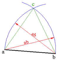 رسم مثلث متساوي الأضلاع، ومنه نستنتج طريقة رسم الزاواية 60 درجة