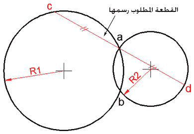 مسألة: رسم قطعة مستقيمة على دائرتين متقاطعتين
