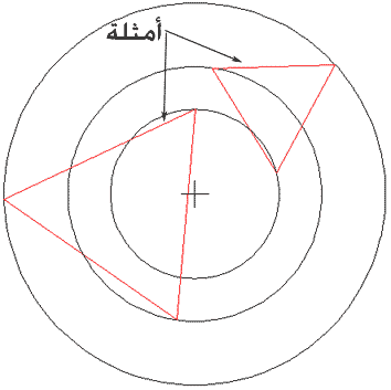 المسألة: رسم مثلث متساوي الأضلاع على ثلاثة دوائر متحدة المركز
