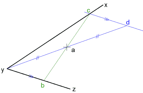 حل مسألة: رسم قطعة مستقيمة على مستقيمين وتمر من نقطة تنصفها