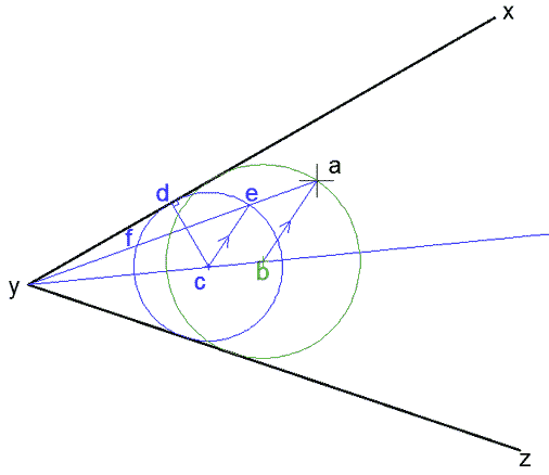 حل المسألة: رسم دائرة تمس مستقيمين متقاطعين وتمر بنقطة